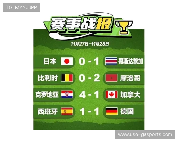 世界杯最新战报：焦点赛事精彩瞬间与夺冠热门分析