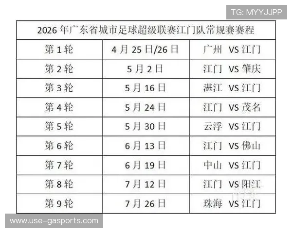 广东超级联赛最新战况揭晓各队排名变化引关注
