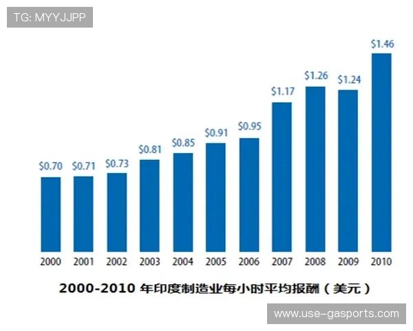 足球直播为何频繁卡顿及背后原因深度解析